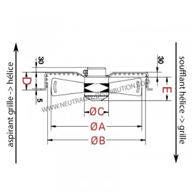 MOTO-VENTILATEUR HÉLICOÏDE SUR GRILLE SOUFFLANT Ø630 MM