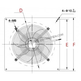 MOTO-VENTILATEUR HÉLICOÏDE SUR SUPPORT CARRÉ ASPIRANT Ø350 MM