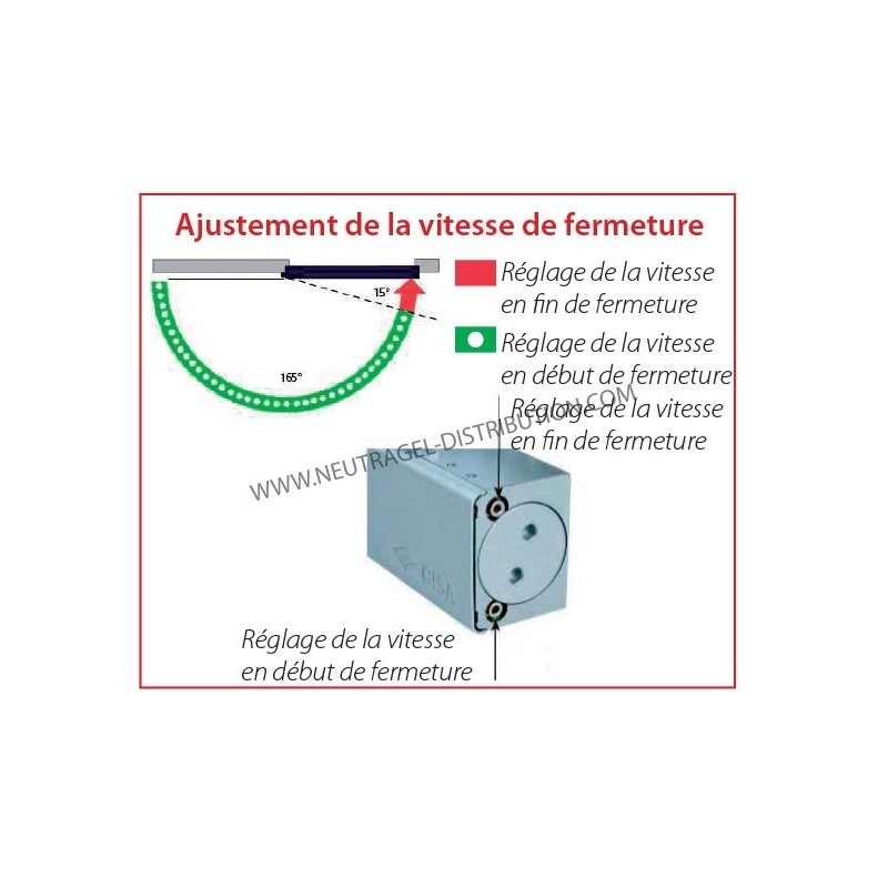 Ferme-porte à glissière