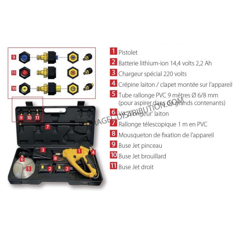 Coffret complet + réservoir sur chariot pour pistolet PPPMU