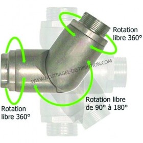 Raccord rotatif articulé inox