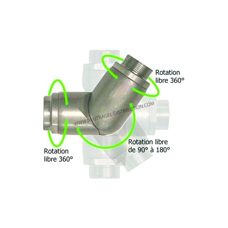 Raccord rotatif articulé inox