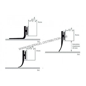 Joint plinthe-caoutchouc universel bas de porte