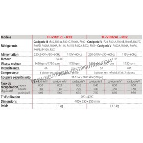 Mini station de récupération TF-VRR24L-R32