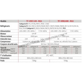 Mini station de récupération TF-VRR12M
