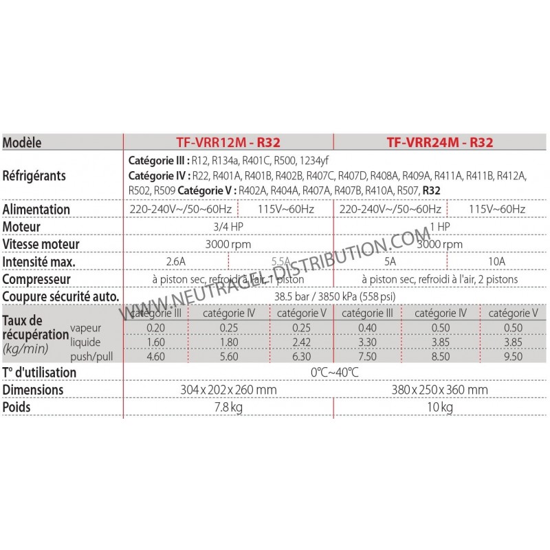Mini station de récupération TF-VRR24M-B