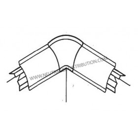 Angle de jonction externe 2D