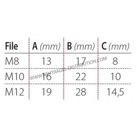 Ecrou hexagonal Nylon