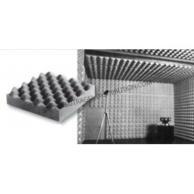 Absorbeurs de son pyramide