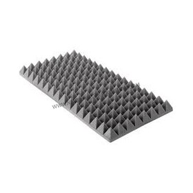 Absorbeurs de son norme feu