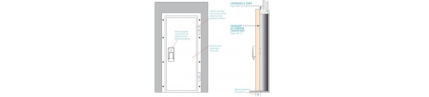 Tutoriel : "changer une poignée et une charnière de porte pivotante"