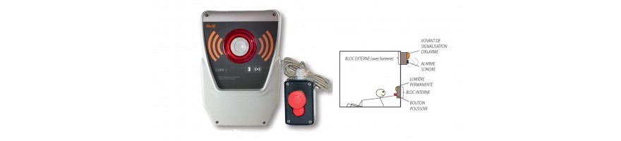 Coffrets alarme personne enfermée