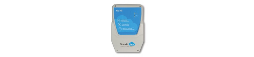 Televisbox